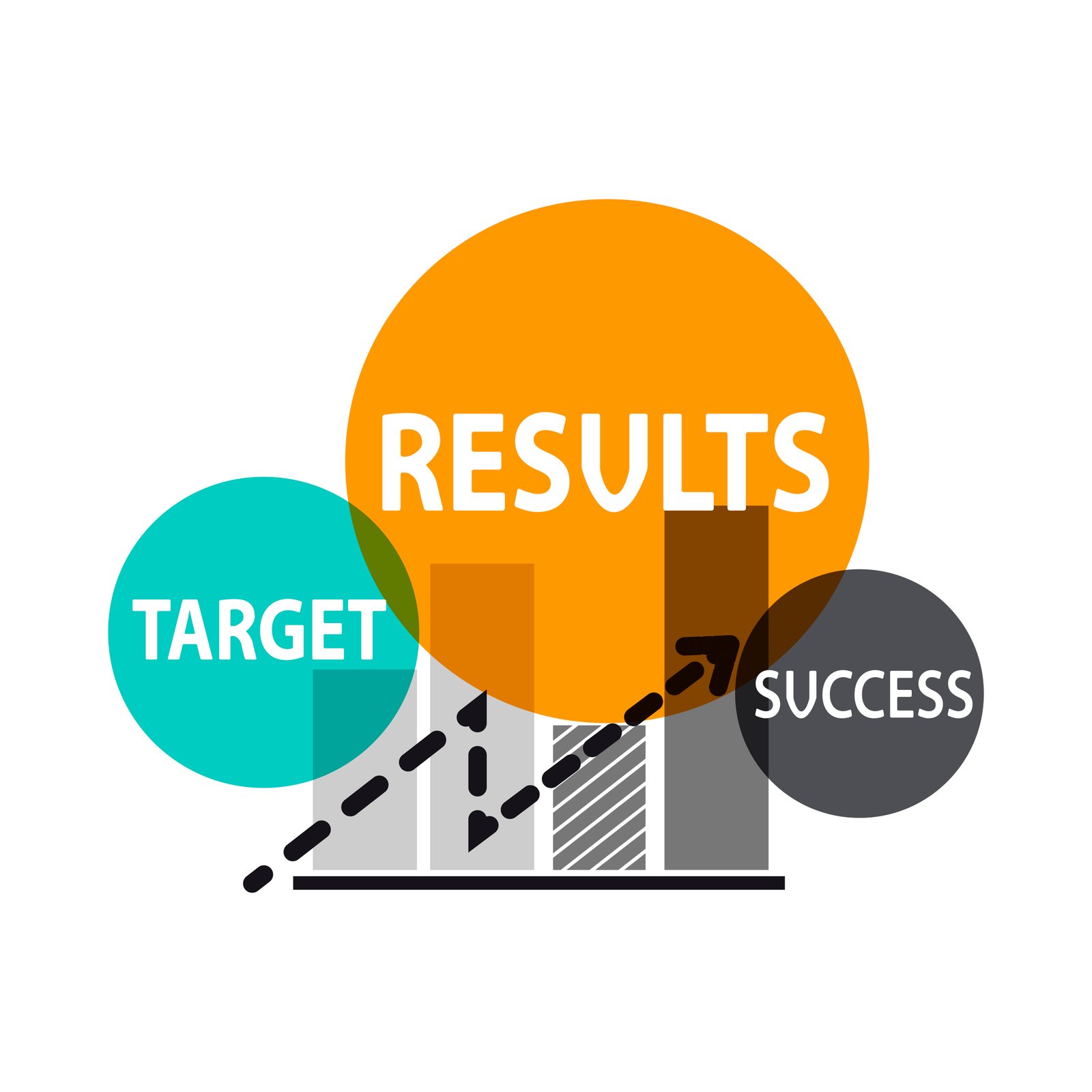 Results